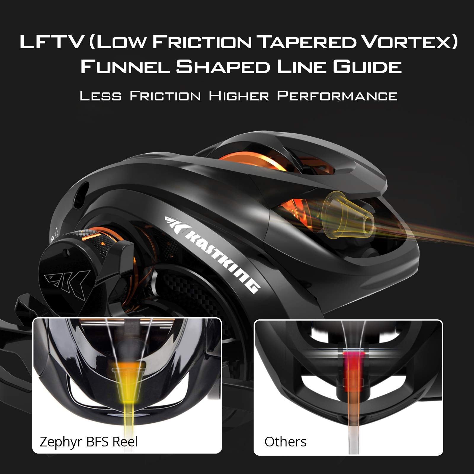 KastKing Zephyr T7075 main gear close-up emphasizing durable, precise engagement