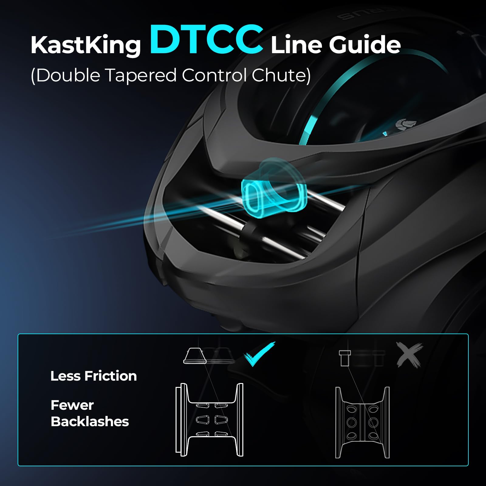 KastKing Verus spool, drag assembly, and line guide close-up