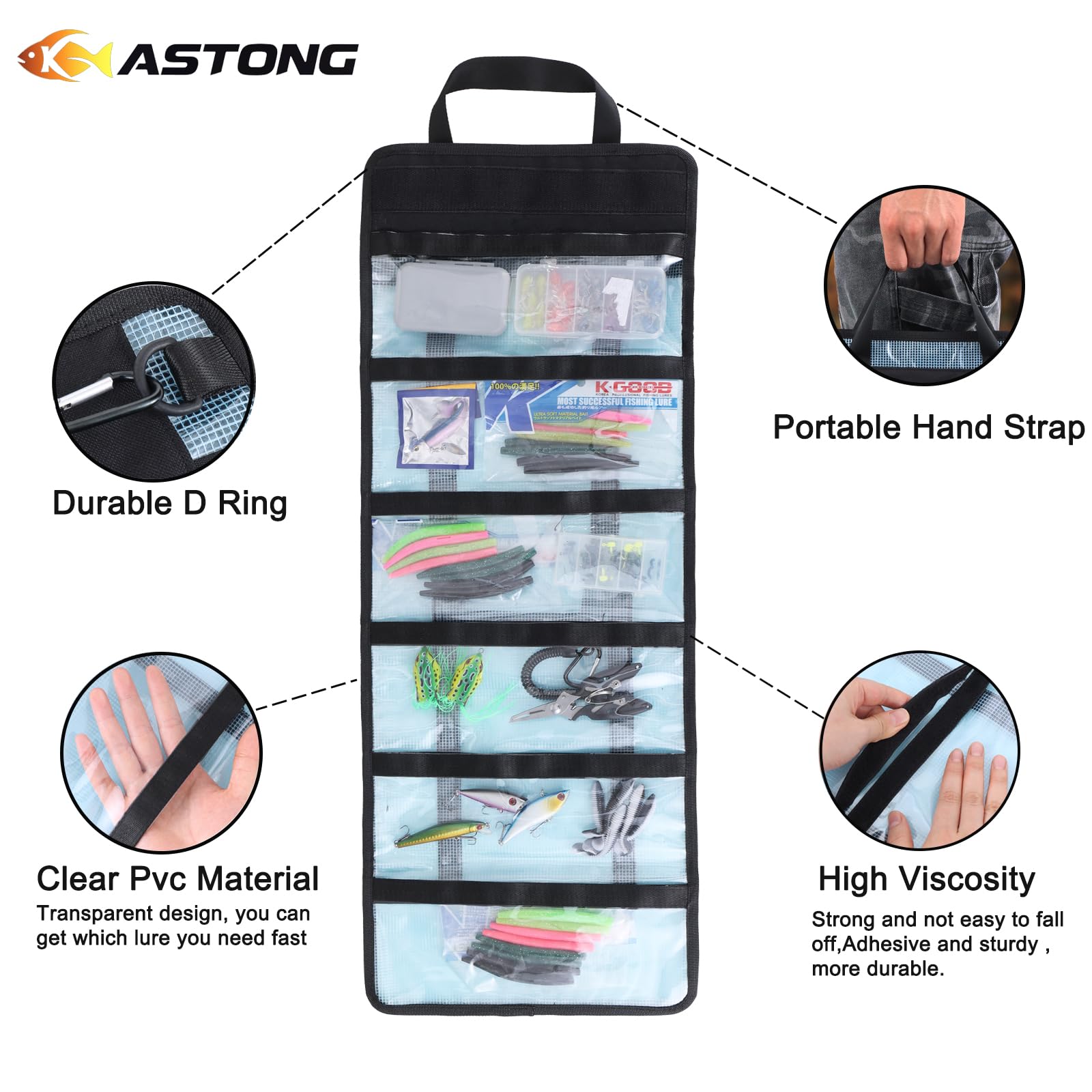 Close-up of waterproof PVC material and Velcro closure