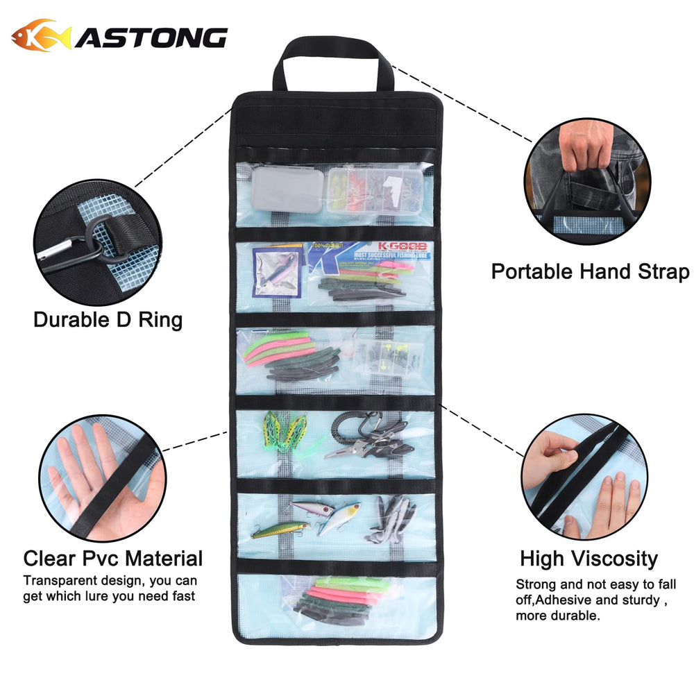 Close-up of waterproof PVC material and Velcro closure
