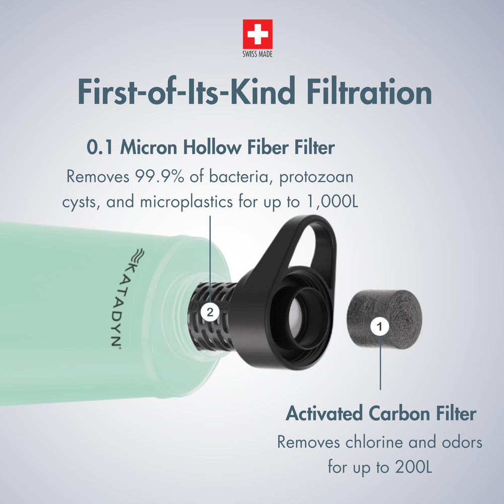 Katadyn BeFree AC 1L bottle showing carbon filter for improved taste during filtering.