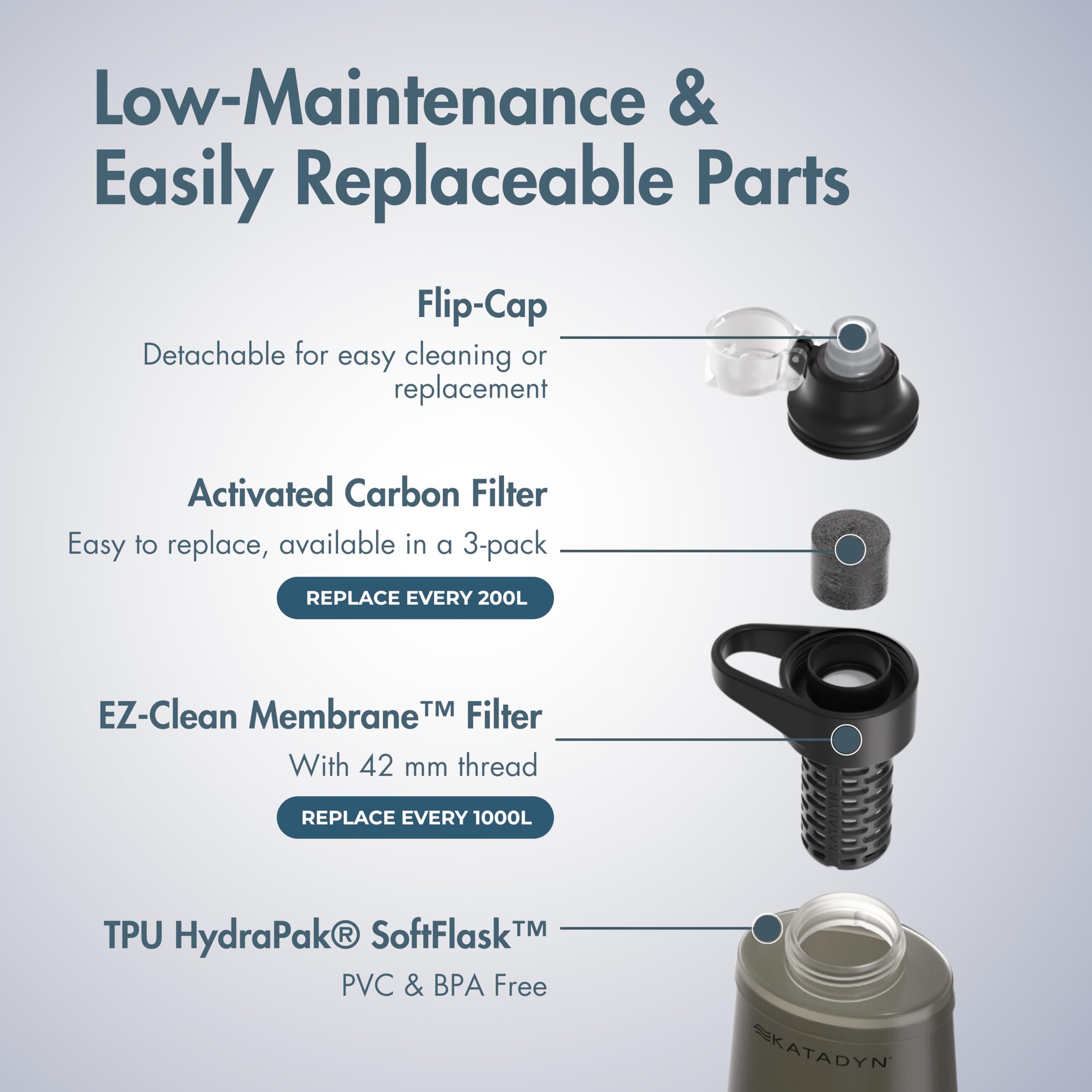 Compact, pocket-friendly design fits small vests and jackets for travel.