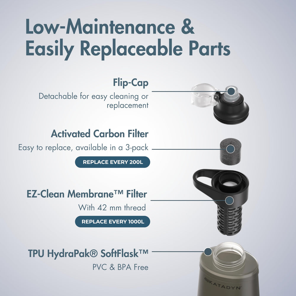 Compact, pocket-friendly design fits small vests and jackets for travel.