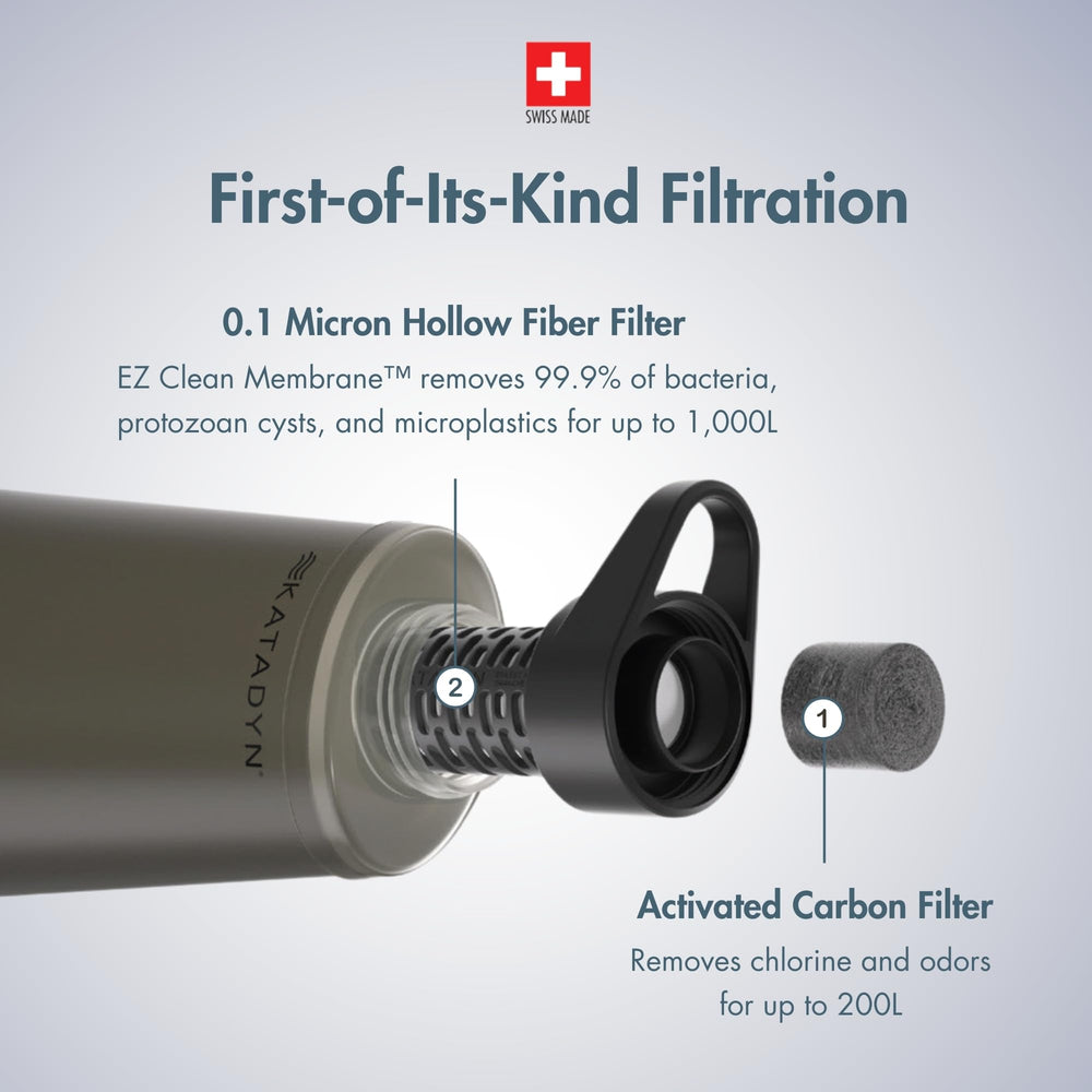 Fast-flow design delivers up to 2 L per minute for rapid refreshment.
