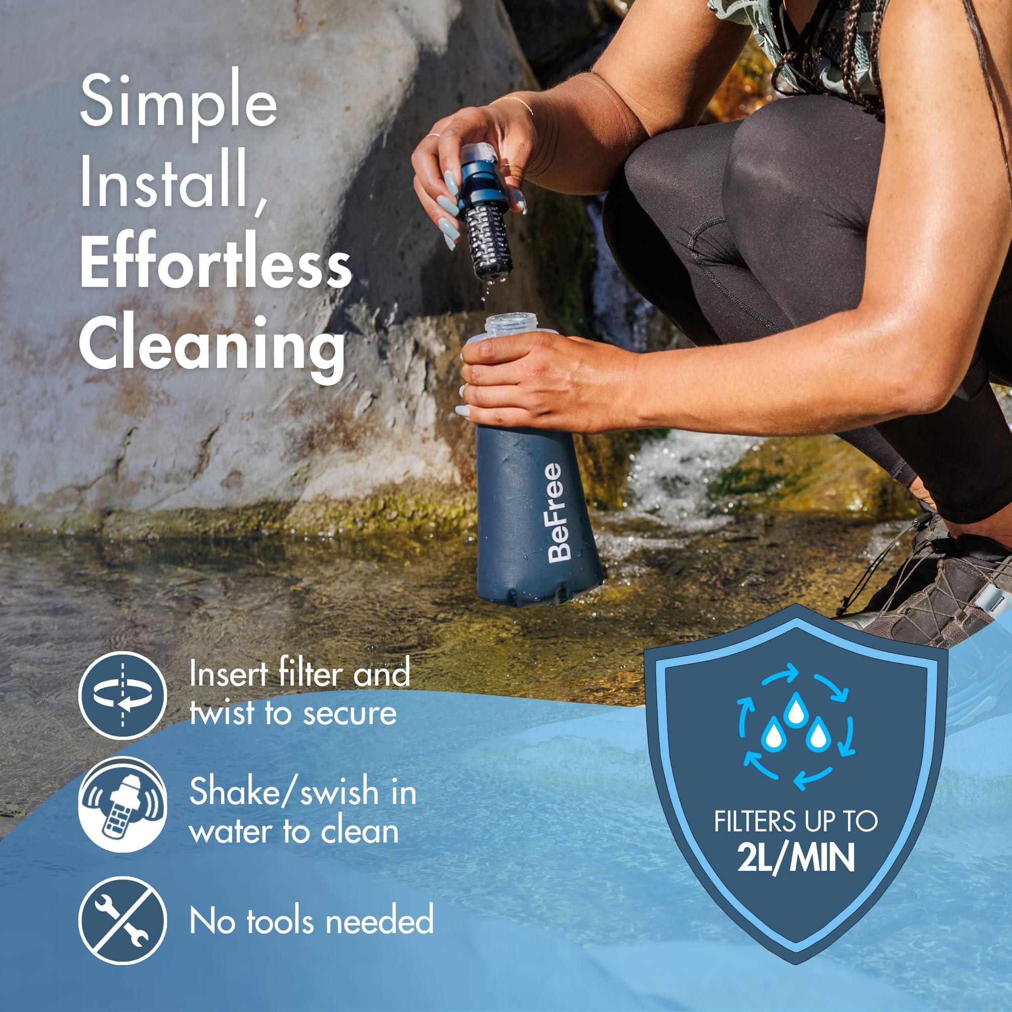 Katadyn BeFree AC setup in a backpacking scene demonstrates on-the-go hydration.