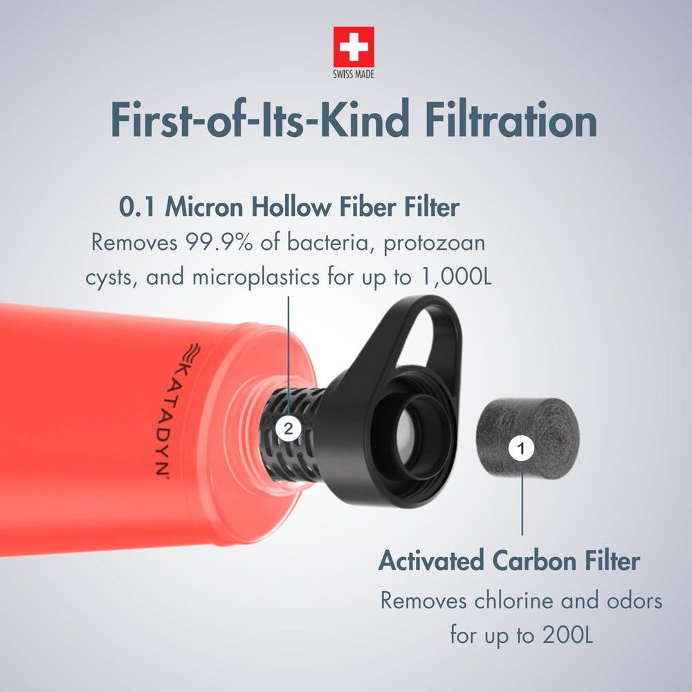 Katadyn BeFree AC leakproof flip cap prevents spills on rugged journeys.