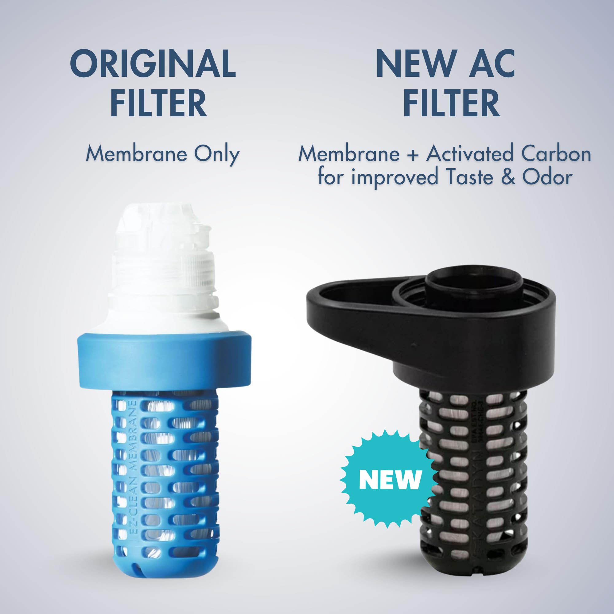 Katadyn BeFree AC replacement cartridge black during installation, easy swap.