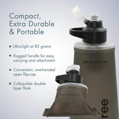 Integrated rugged handle enables hanging from a pack or belt loop.