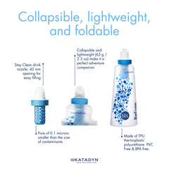 BeFree fast flow—2 L/min output keeps hydration moving during high-output activities.