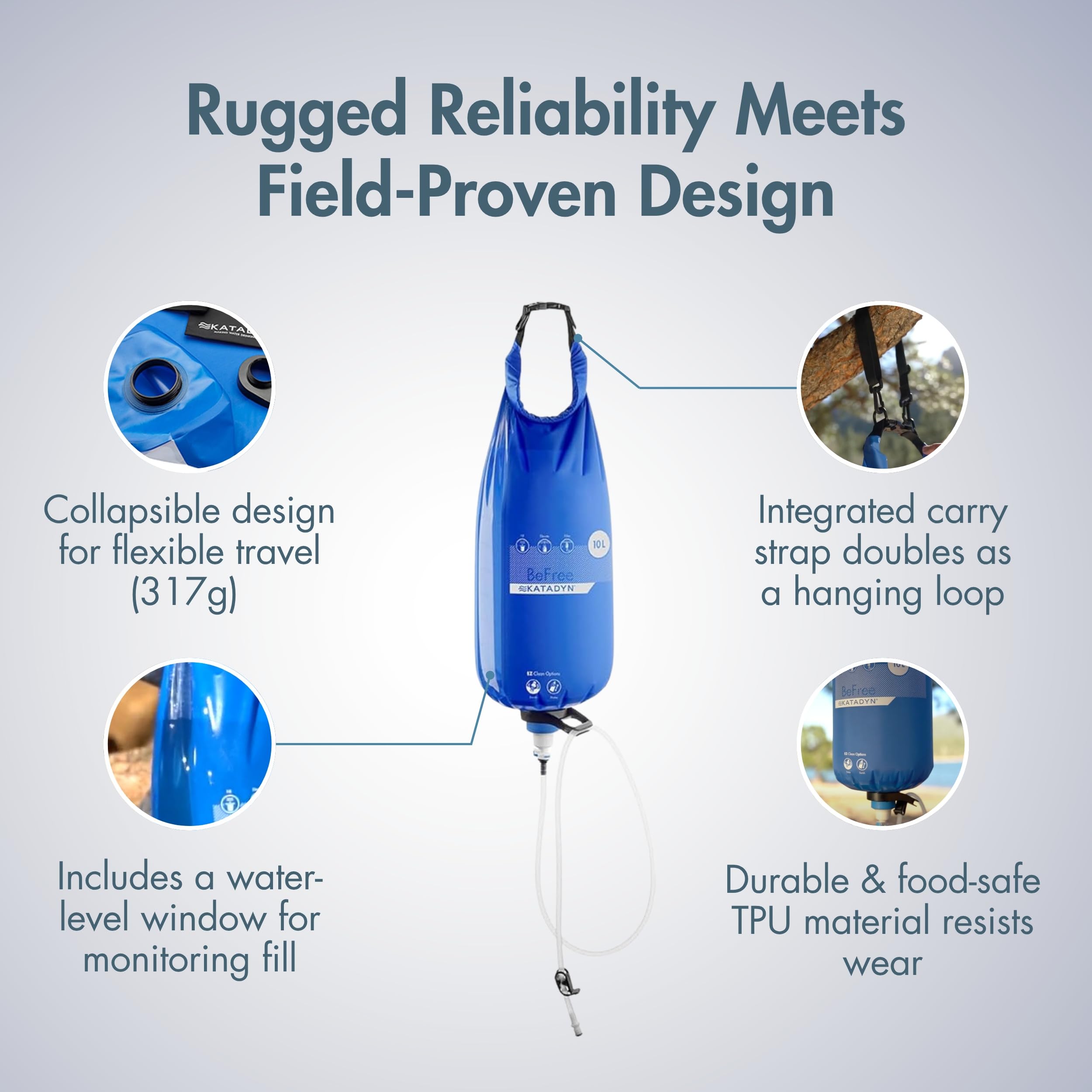Katadyn Gravity BeFree 10L 2L-per-minute output showcased for fast water access.