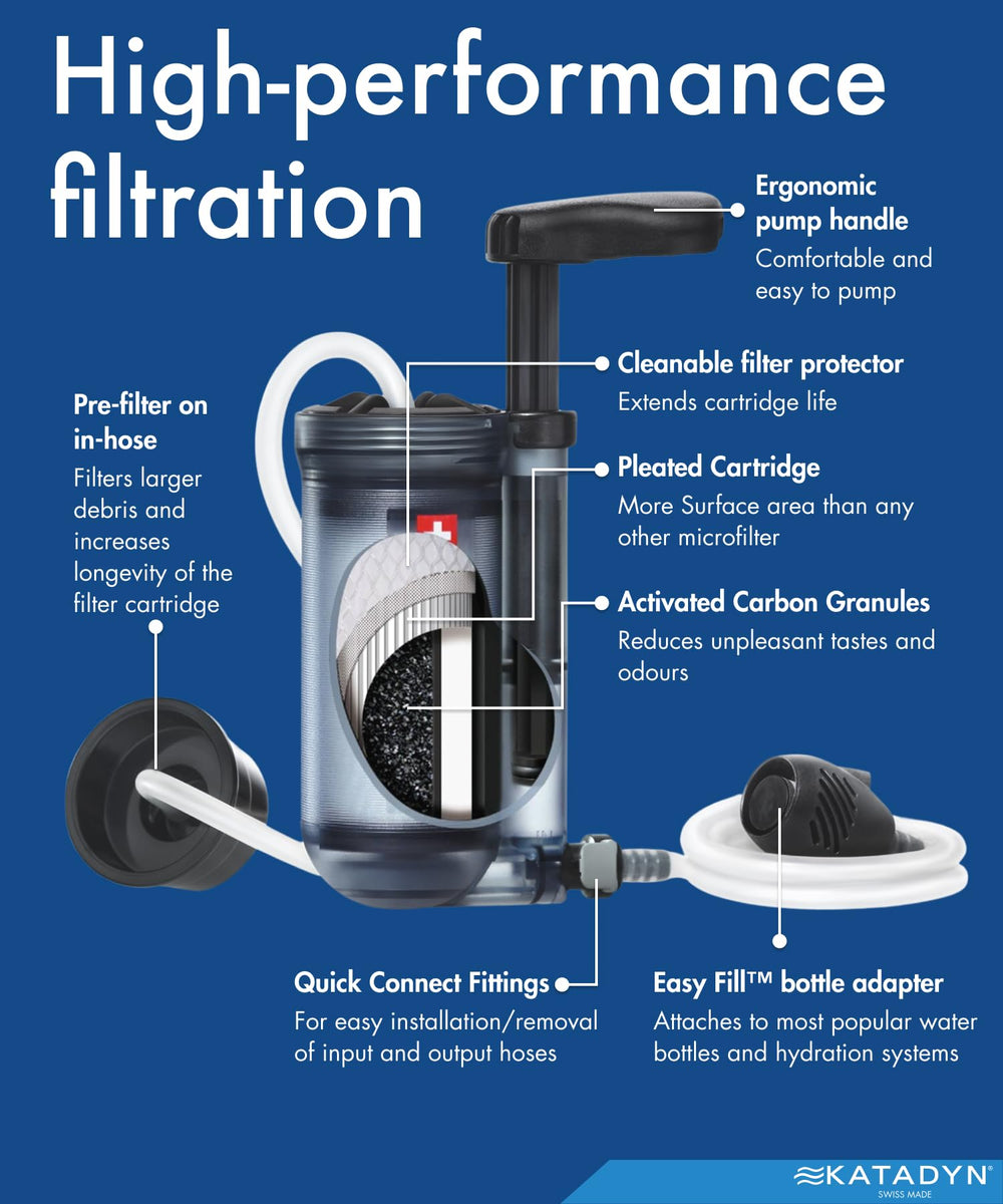 The bottle adaptor shown for seamless integration with popular bottles.