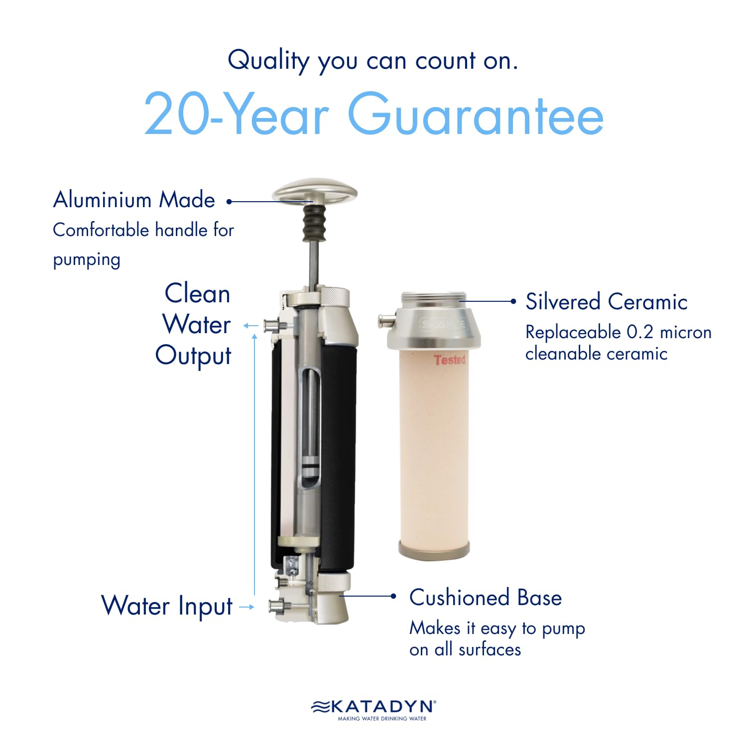 Katadyn Pocket Filter 0.2-micron ceramic pore enables clean water on trails.