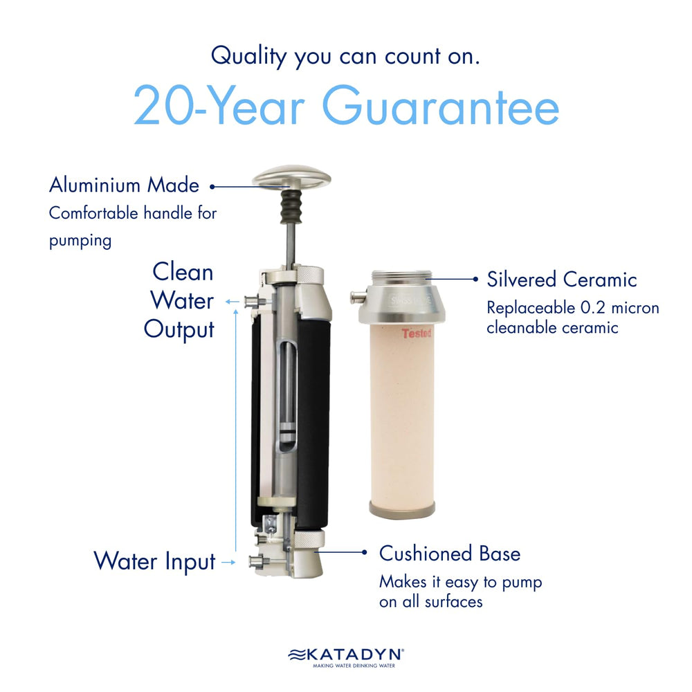 Katadyn Pocket Filter 0.2-micron ceramic pore enables clean water on trails.
