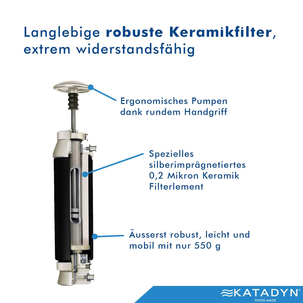 Katadyn Pocket Tactical longevity: up to 50,000 liters of use.