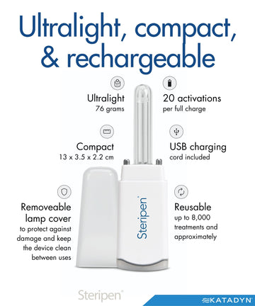 Katadyn SteriPEN Ultralight USB recharge enabling off-grid adventures.