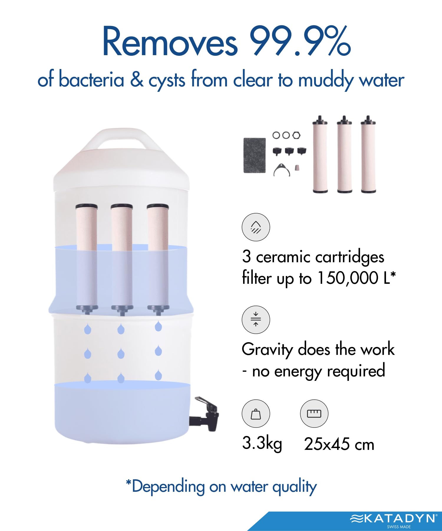 Katadyn TRK Drip Ceradyn field-cleanable filter for easy maintenance on site.