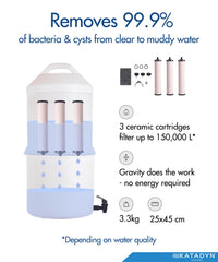 Katadyn TRK Drip Ceradyn field-cleanable filter for easy maintenance on site.