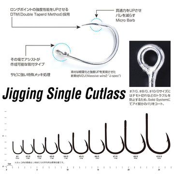 Katsuichi Decoy JS-2 long bite-toe design enhances penetration