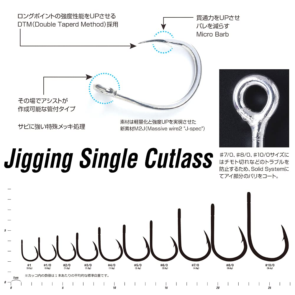 Katsuichi Decoy JS-2 long bite-toe design enhances penetration