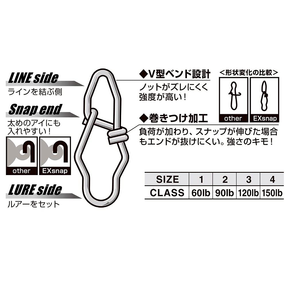 KATSUICHI Decoy SN-14 EX Snap clip closeup demonstrates rugged, long-lasting performance