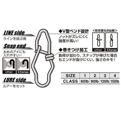 KATSUICHI Decoy SN-14 EX Snap clip closeup demonstrates rugged, long-lasting performance