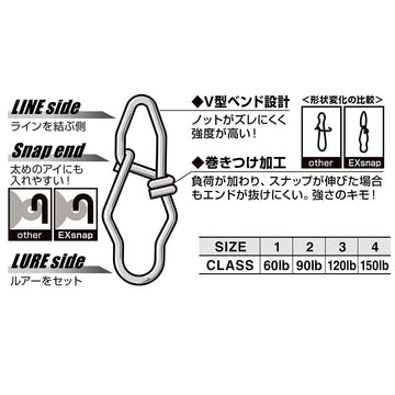 KATSUICHI Decoy SN-14 EX Snap 2 close-up of slide lock system