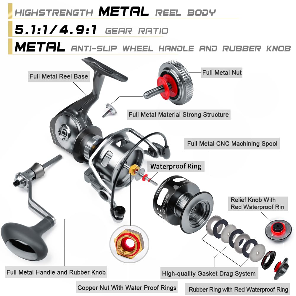KATUYSHA 5000-size reel handle close-up shows interchangeable grip for comfort