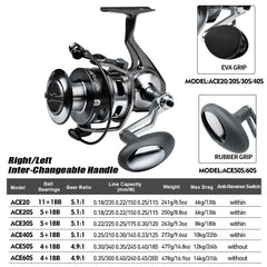 KATUYSHA spinning reel aluminum spool detail emphasizes smooth line lay for big game