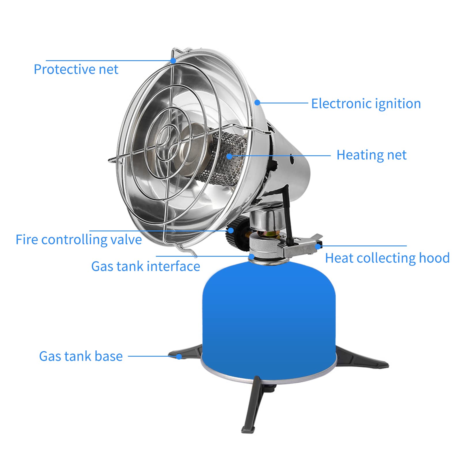 Kavolet Outdoor Heater Stove in a tent camping scene for warmth and ambiance.