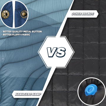 KawaGebo Kamp blanket Sherpa-soft closeup emphasizes plush comfort during chilly evenings.