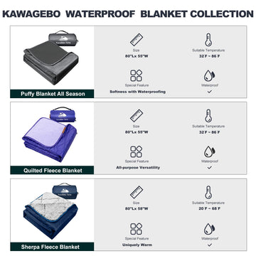 KawaGebo Kamp Sherpa blanket machine washable and durable.