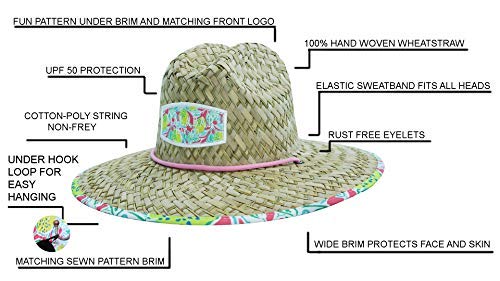 KC Republic Malabar straw hat supports hiking and outdoor protection