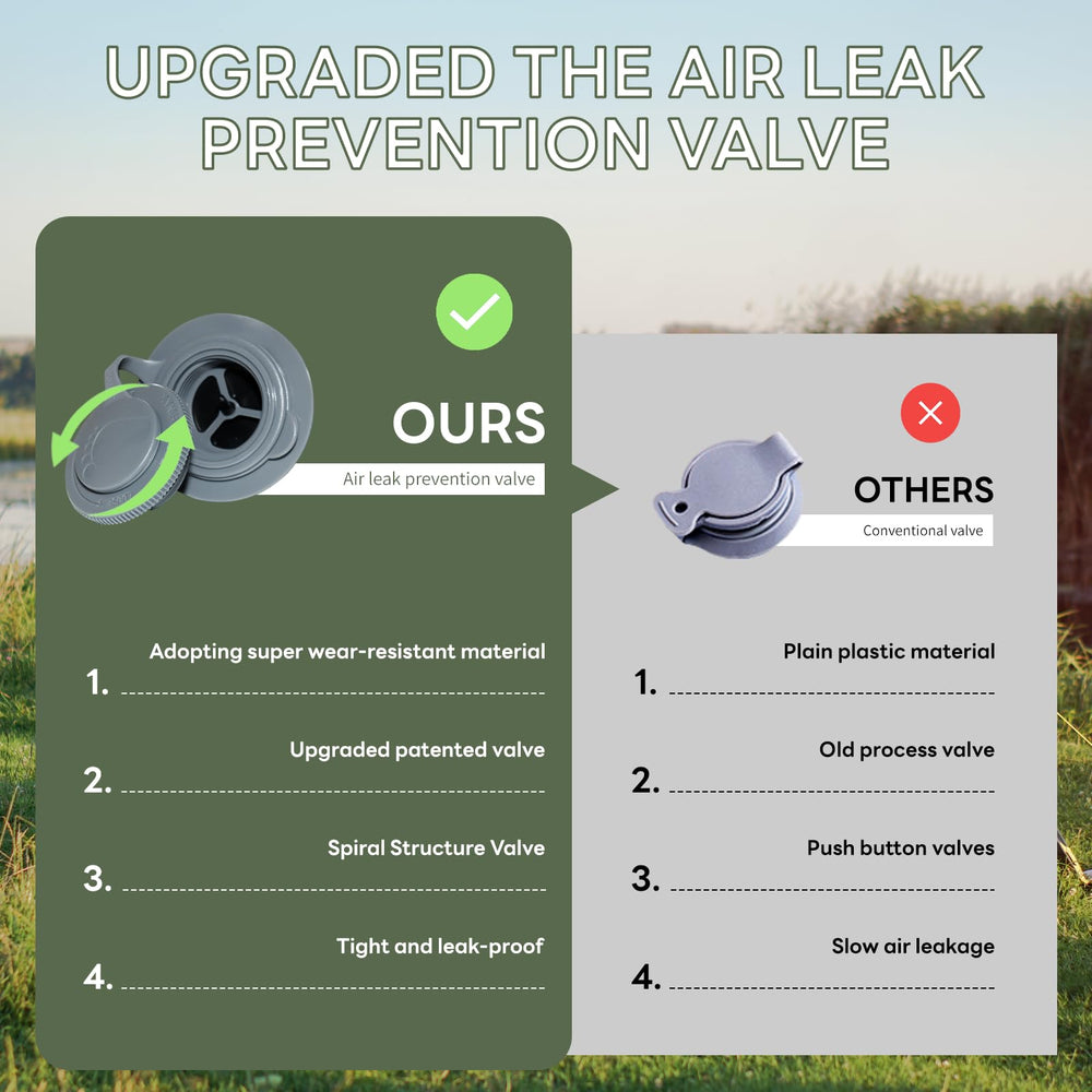 Kdti edge sealed hem — reduces air leaks for reliability