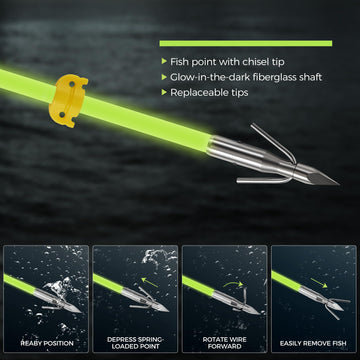 KEAUP safety slides protect fingers and prevent snapback during retrieval.