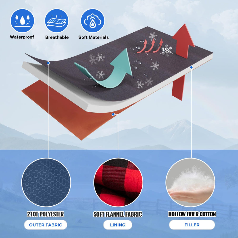 Keencamp 0 Degree Sleeping Bag includes pillow for head and neck support.