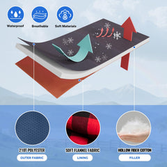 Keencamp 0 Degree Sleeping Bag includes pillow for head and neck support.