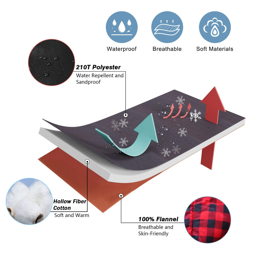 Keencamp sleeping bag waterproof outer shell keeps gear dry in damp conditions