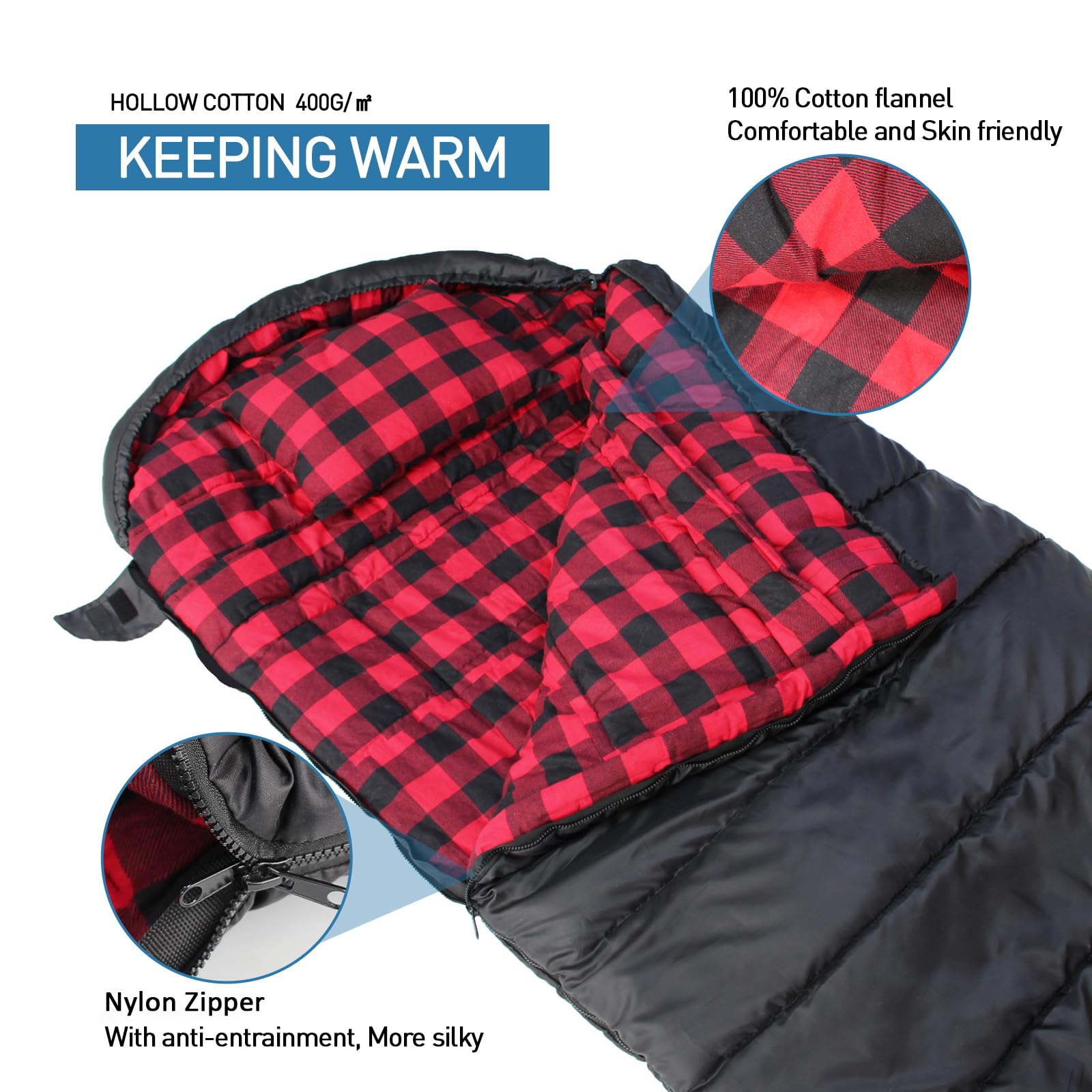 Keencamp sleeping bag zipper detail shows durable resin zipper for smooth closure
