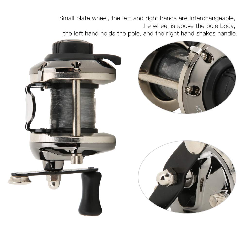 Keenso adjustable relief device for controlled line release.
