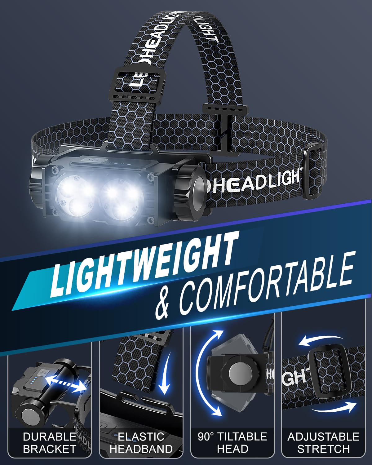 Keikuy headlamp 2-pack camping essentials ready for trails