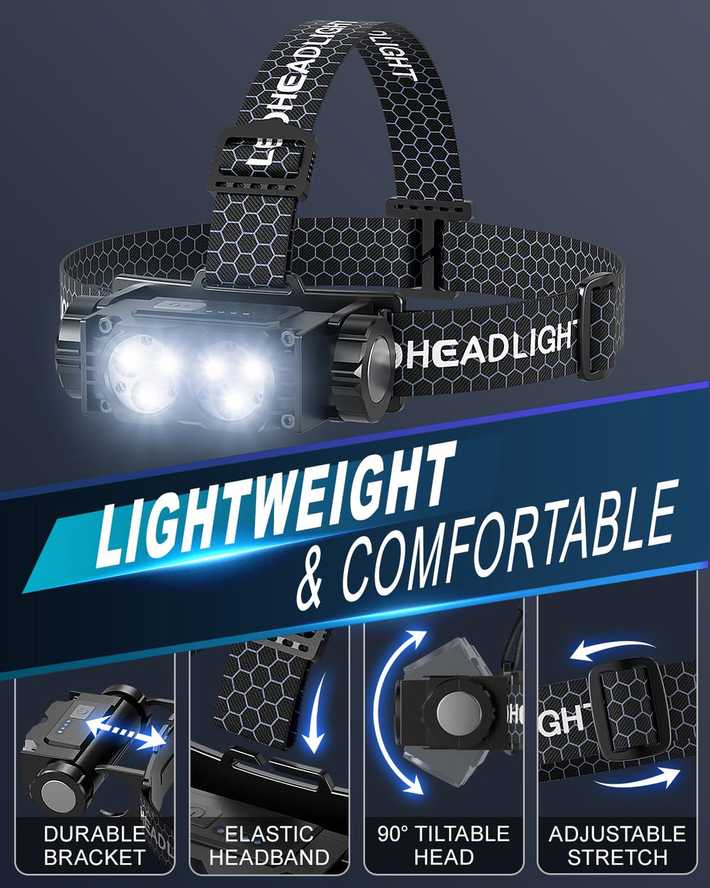 Keikuy headlamp 2-pack camping essentials ready for trails