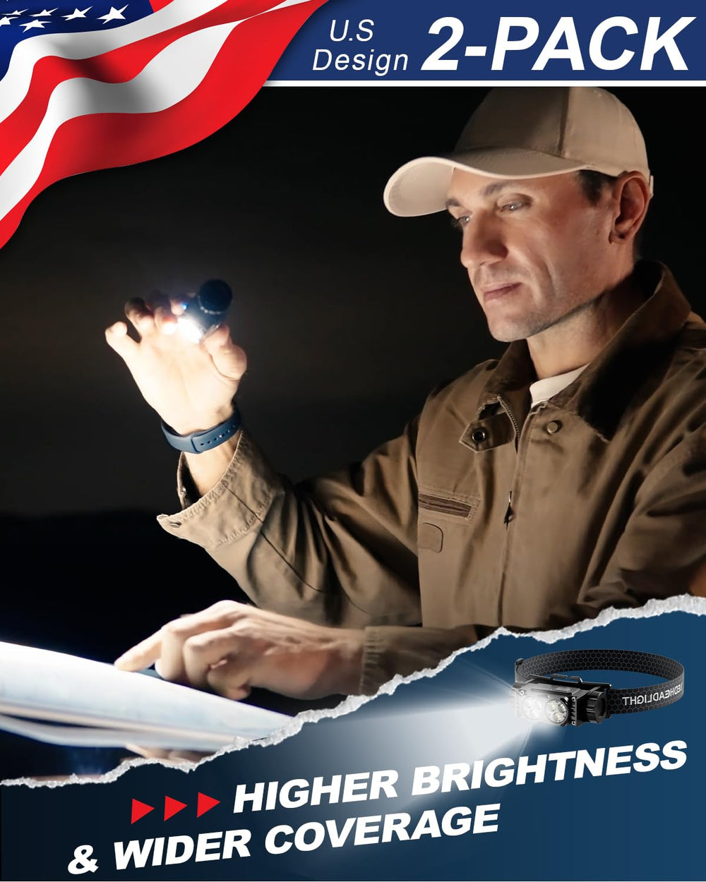 Keikuy headlamp 2-pack side view shows adjustable headband for comfort