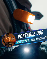 Keikuy headlamp rotated 90 degrees to aim light precisely