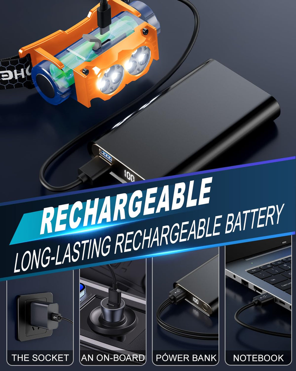 Keikuy headlamp battery indicator shows remaining power