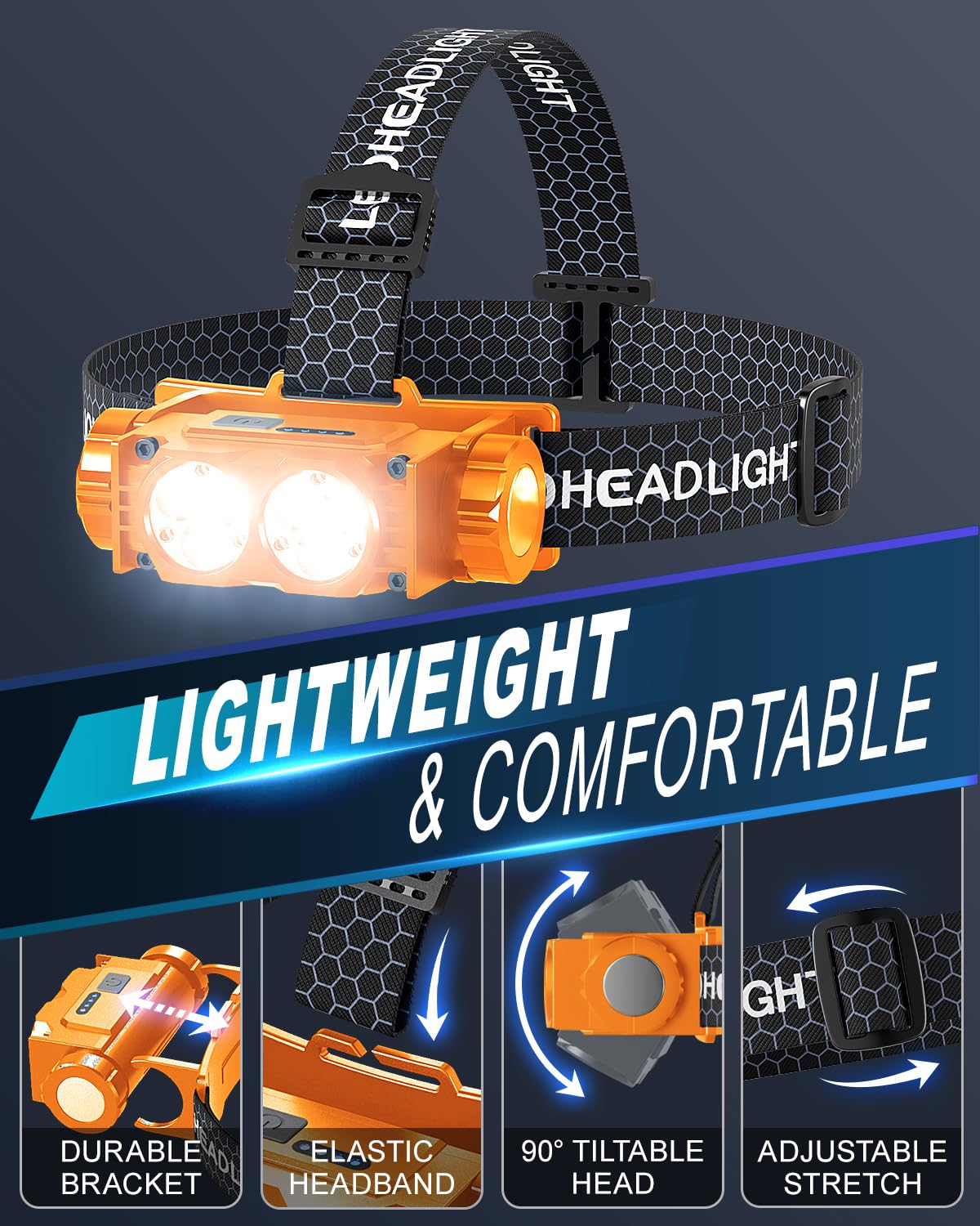 Keikuy headlamp on adjustable headband fits adults and kids