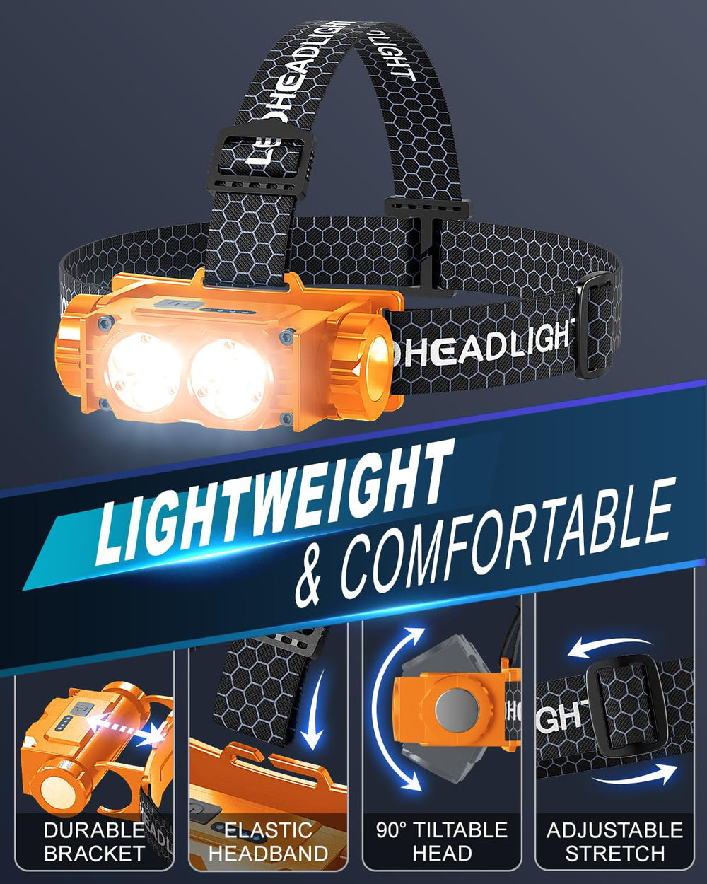 Keikuy headlamp on adjustable headband fits adults and kids