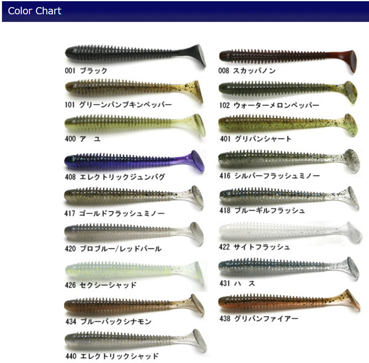 Keitech SW3440 Electric Shad 3in closeup reveals lifelike paddle tail and salt balance.