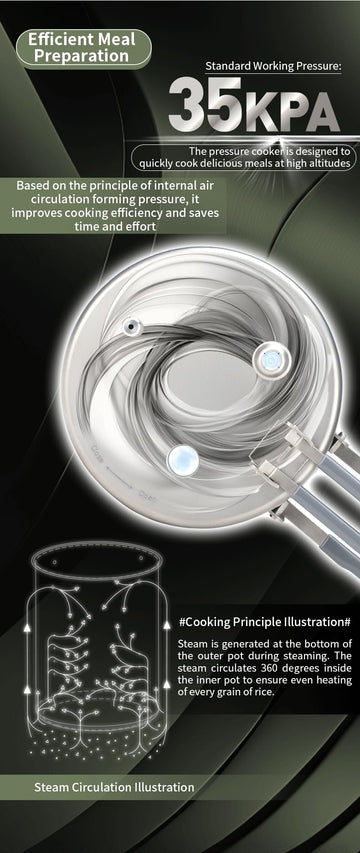 Keith Ti6302 micro-pressure cooking delivers even results outdoors