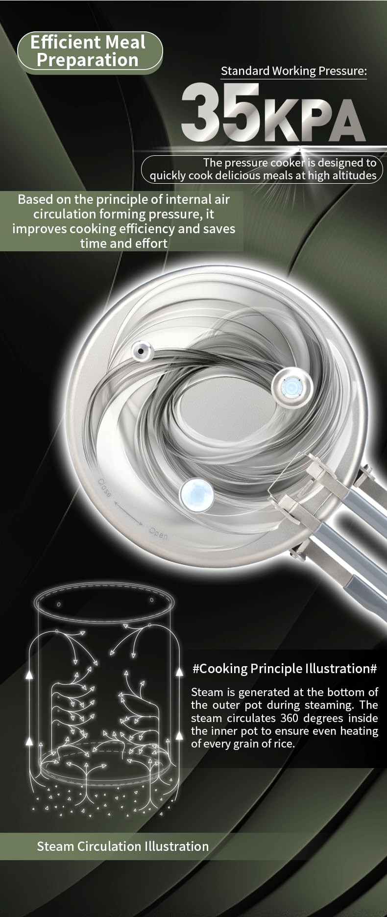 Keith Ti6302 micro-pressure cooking delivers even results outdoors