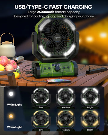 Kejector oscillation feature demonstrates wide airflow coverage.